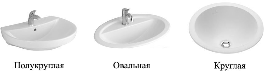 формы умывальников