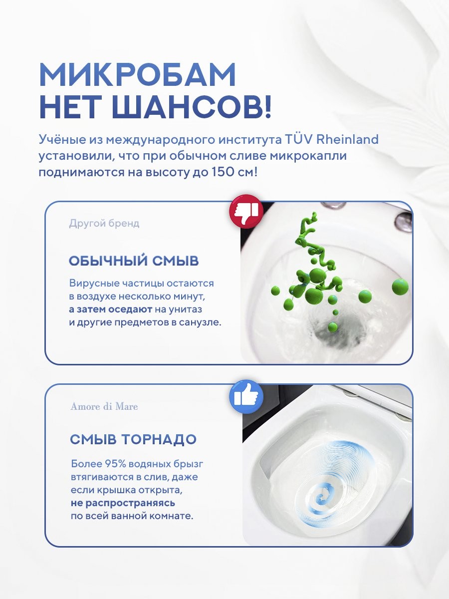 Унитаз подвесной Amore di Mare Temo Tornado P322-T 36x53 Унитаз подвесной Amore di Mare Temo Tornado P322-T 36x53