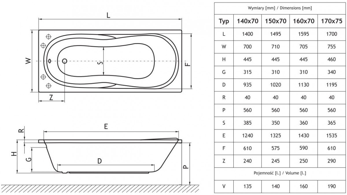 Ванна акриловая Excellent Sekwana 170x75 с ножками Ванна акриловая Excellent Sekwana 170x75 с ножками