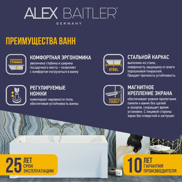 Ванна акриловая Alex Baitler Onega 175x70 Ванна акриловая Alex Baitler Onega 175x70