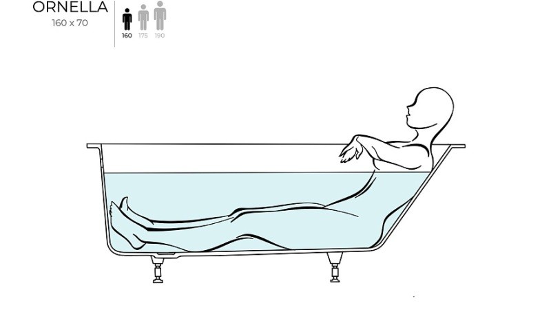 Ванна из искусственного камня Salini Ornella 160x70 Ванна из искусственного камня Salini Ornella 160x70