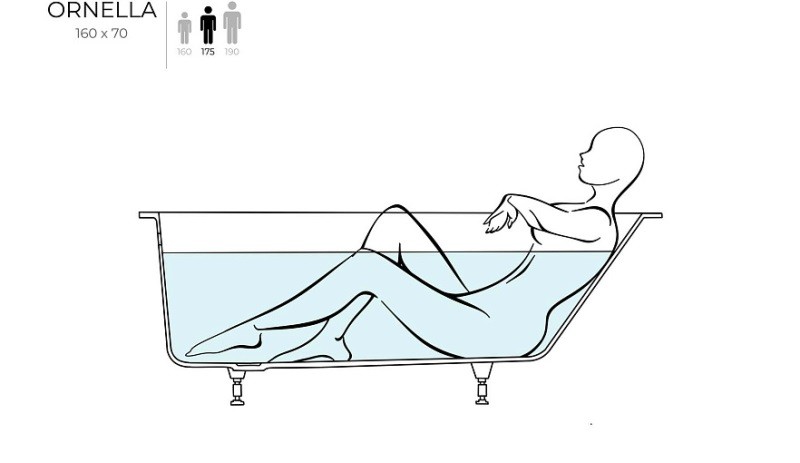 Ванна из искусственного камня Salini Ornella 160x70 Ванна из искусственного камня Salini Ornella 160x70