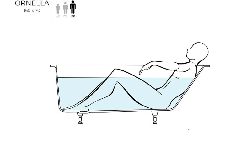 Ванна из искусственного камня Salini Ornella 160x70 Ванна из искусственного камня Salini Ornella 160x70
