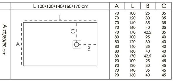 Душевой поддон GoodDoor Essentia 100x80 Душевой поддон GoodDoor Essentia 100x80