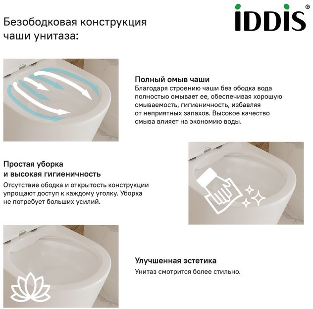 Унитаз подвесной Iddis Slide SLIRDSEi25 36,5x49 сиденье Duroplast, микролифт глянец Унитаз подвесной Iddis Slide SLIRDSEi25 36,5x49 сиденье Duroplast, микролифт глянец