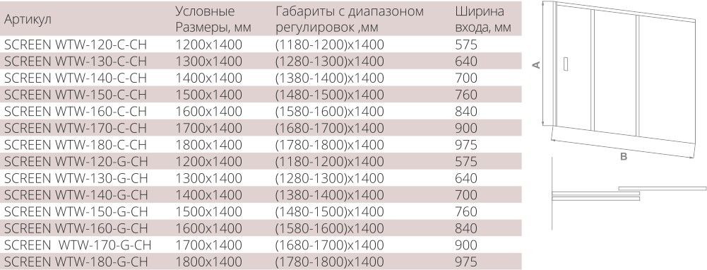 Шторка на ванну Good Door Screen WTW-170-C-CH 170x140 стекло прозрачное Шторка на ванну Good Door Screen WTW-170-C-CH 170x140 стекло прозрачное