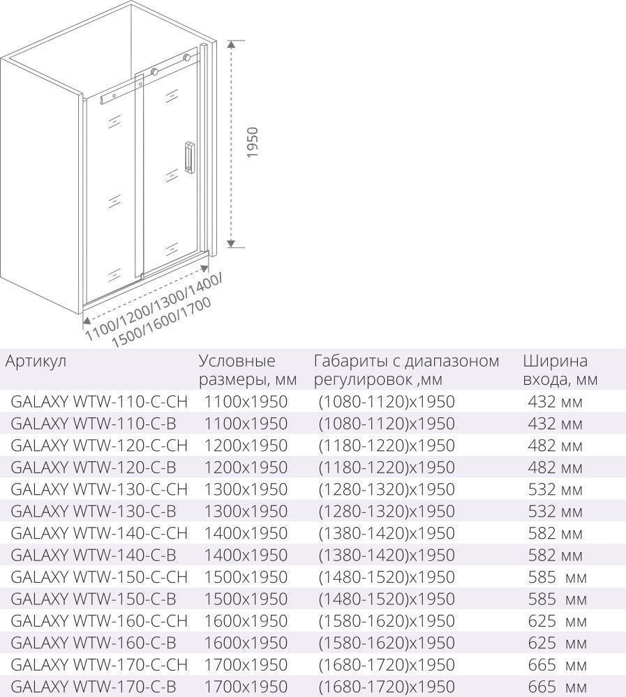 Душевая дверь Good Door Galaxy WTW 1200x1950 (хром) Душевая дверь Good Door Galaxy WTW 1200x1950 (хром)