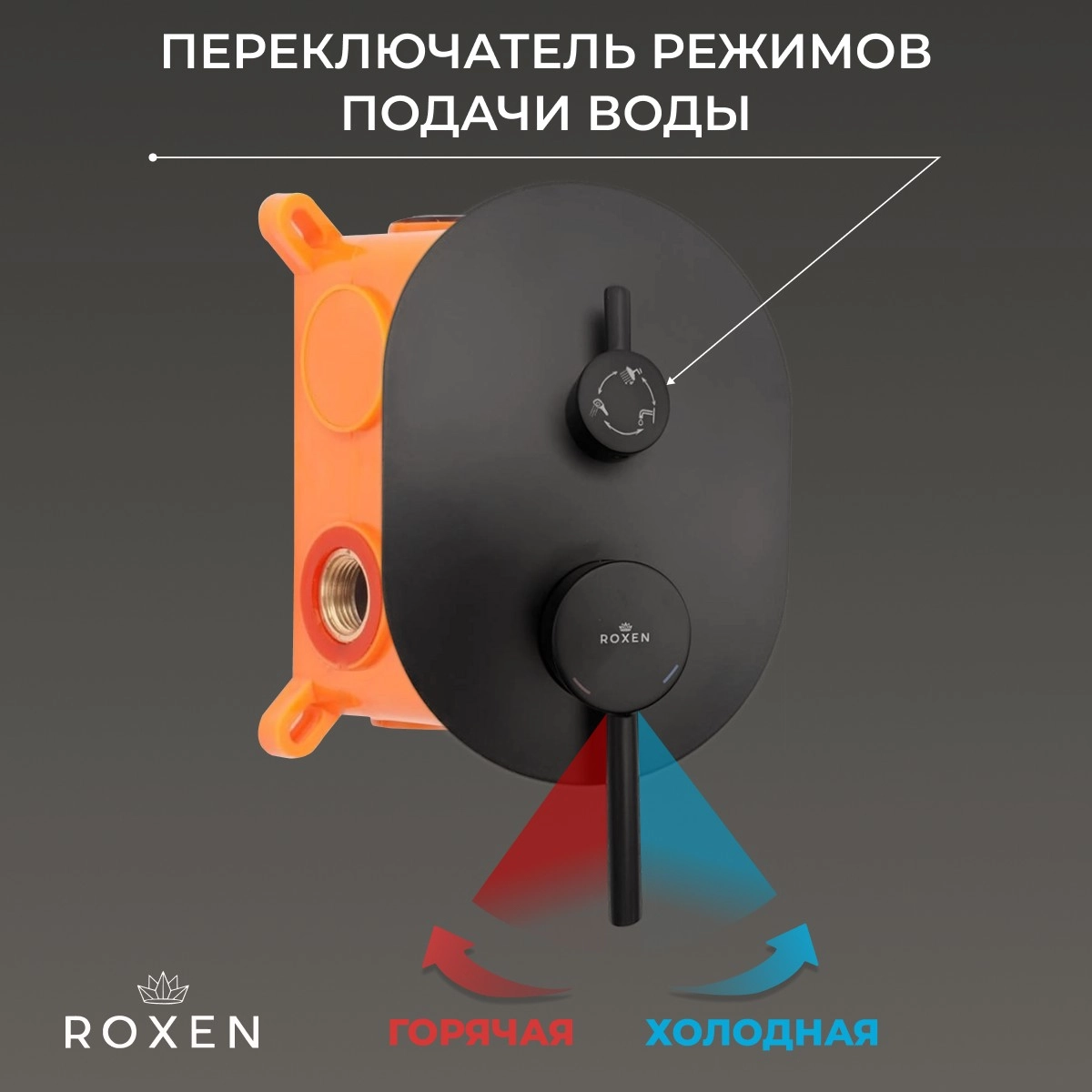 Душевая система скрытого монтажа Roxen Santi 50014000-B Душевая система скрытого монтажа Roxen Santi 50014000-B
