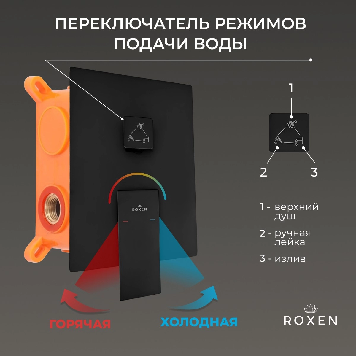 Душевая система скрытого монтажа Roxen Caspia 50016000-B Душевая система скрытого монтажа Roxen Caspia 50016000-B