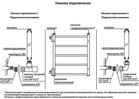 Полотенцесушитель водяной TERMINUS Аврора П8 500х800 оружейная сталь Полотенцесушитель водяной TERMINUS Аврора П8 500х800 оружейная сталь