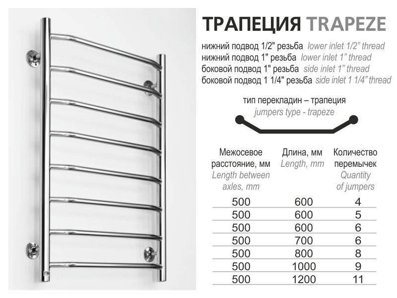 Полотенцесушитель водяной Ростела Трапеция 1 11 перекладин боковое подключение 500х1200 Полотенцесушитель водяной Ростела Трапеция 1 11 перекладин боковое подключение 500х1200