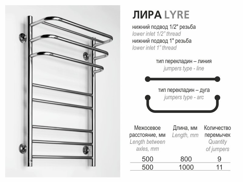 Полотенцесушитель водяной Ростела Лира 1 50х100 Полотенцесушитель водяной Ростела Лира 1 50х100
