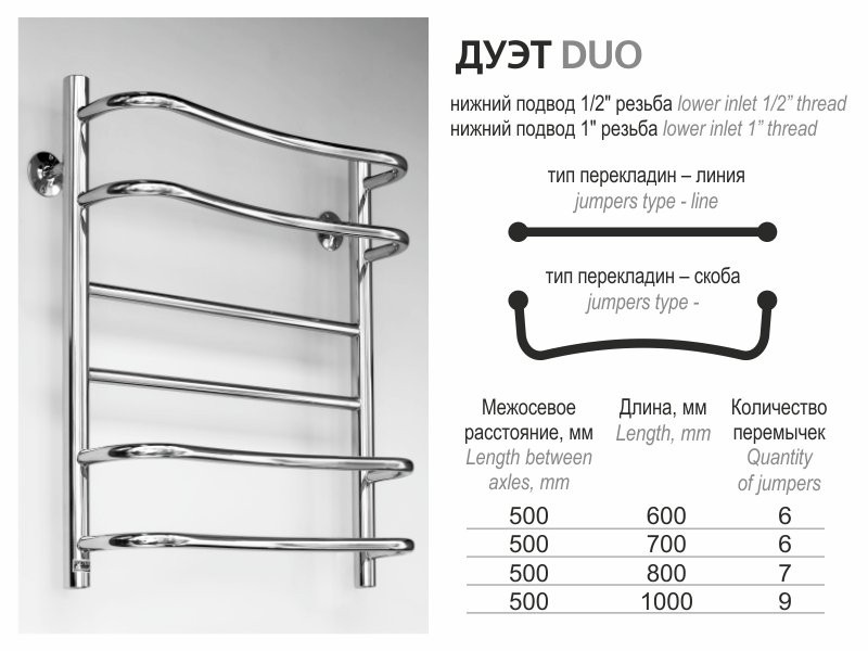 Полотенцесушитель водяной Ростела Дуэт 1 500х700 Полотенцесушитель водяной Ростела Дуэт 1 500х700