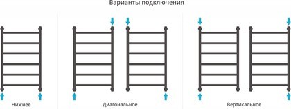 Полотенцесушитель водяной Сунержа Галант+ 800x500, состаренная латунь 051-0200-8050 Полотенцесушитель водяной Сунержа Галант+ 800x500, состаренная латунь 051-0200-8050