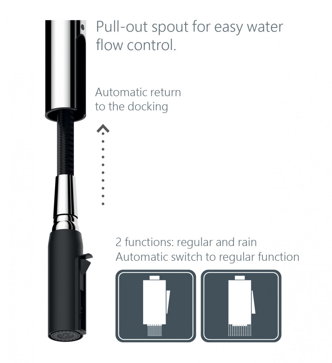 Смеситель Rubineta Bona-33 PO Смеситель Rubineta Bona-33 PO