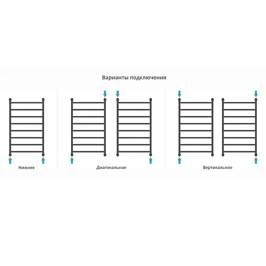 Полотенцесушитель водяной Сунержа Галант+, 1000x600, шампань, 020-0200-1060 Полотенцесушитель водяной Сунержа Галант+, 1000x600, шампань, 020-0200-1060