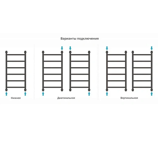 Полотенцесушитель водяной Сунержа Галант+, 800x400, шампань, 020-0200-8040 Полотенцесушитель водяной Сунержа Галант+, 800x400, шампань, 020-0200-8040