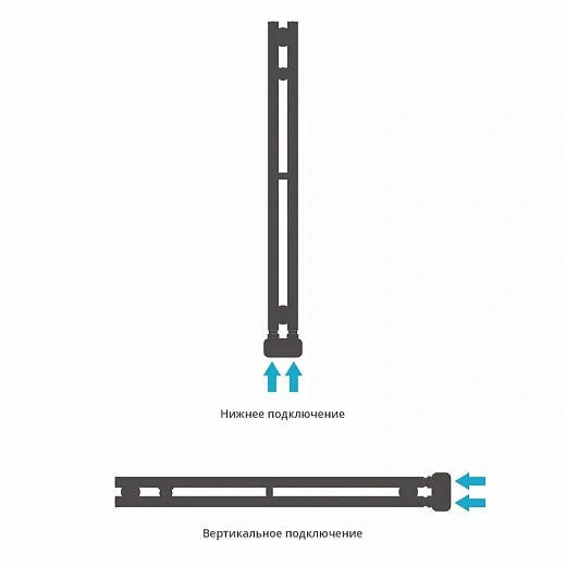 Полотенцесушитель водяной Сунержа Нюанс EU50+, 840x50, шампань, 020-0212-0840 Полотенцесушитель водяной Сунержа Нюанс EU50+, 840x50, шампань, 020-0212-0840