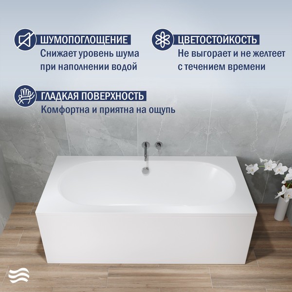 Ванна акриловая Lauter Ava 170x75 / 21208070 (с ножками и лицевым экраном) Ванна акриловая Lauter Ava 170x75 / 21208070 (с ножками и лицевым экраном)