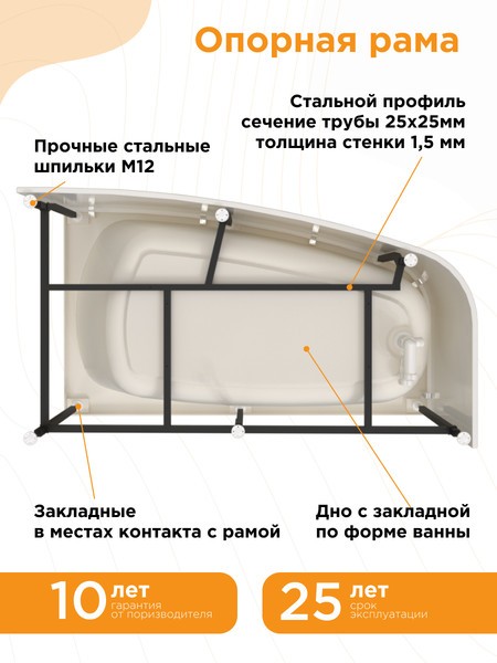 Ванна акриловая Radomir Рона 168x95 / 1-01-0-2-1-344 (правый) Ванна акриловая Radomir Рона 168x95 / 1-01-0-2-1-344 (правый)