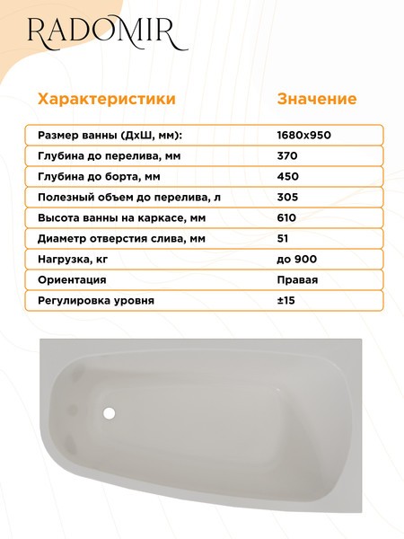 Ванна акриловая Radomir Рона 168x95 / 1-01-0-2-1-344 (правый) Ванна акриловая Radomir Рона 168x95 / 1-01-0-2-1-344 (правый)