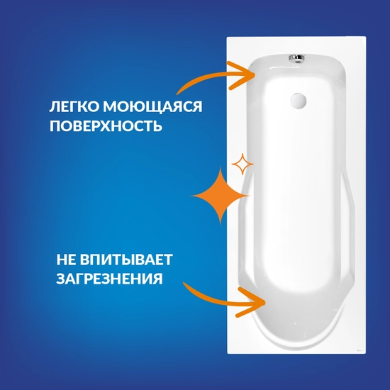 Ванна акриловая Cersanit Santana 160x70 (с каркасом) Ванна акриловая Cersanit Santana 160x70 (с каркасом)