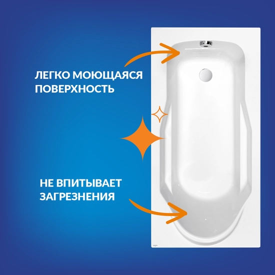 Ванна акриловая Cersanit Santana 140x70 (с ножками и экраном) Ванна акриловая Cersanit Santana 140x70 (с ножками и экраном)