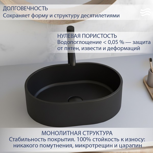 Умывальник Lauter Oliva 21O486DB (Deep Black) Умывальник Lauter Oliva 21O486DB (Deep Black)