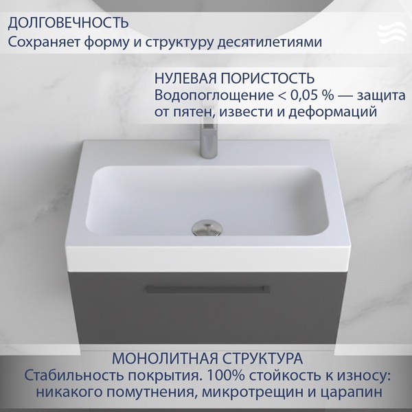 Умывальник Lauter Miletta 2161351PW (Pure White) Умывальник Lauter Miletta 2161351PW (Pure White)