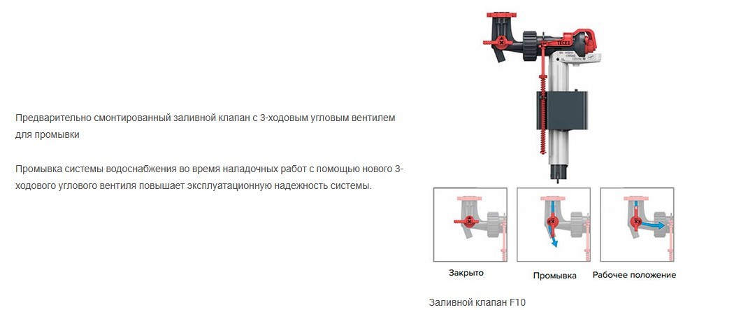 Инсталляция для унитаза Tece base kit с кнопкой хром 9400412 Инсталляция для унитаза Tece base kit с кнопкой хром 9400412