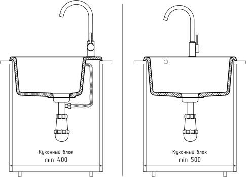 Мойка кухонная GranFest QUARZ Z-48 белый Мойка кухонная GranFest QUARZ Z-48 белый
