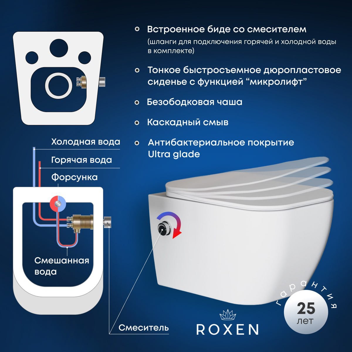 Комплект 6 в 1 Roxen StounFix Dual Fresh 966246 с аромадозатором Комплект 6 в 1 Roxen StounFix Dual Fresh 966246 с аромадозатором