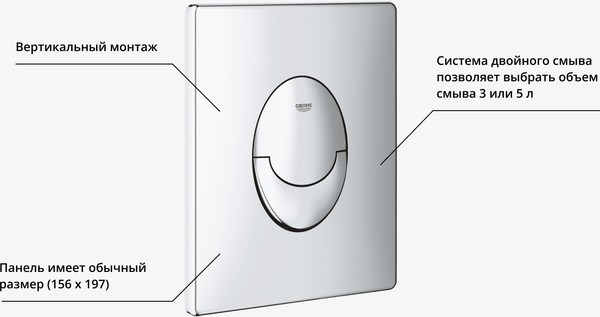 Унитаз подвесной с инсталляцией Saniteco KW-9005W + GROHE Rapid SL 38721001 Унитаз подвесной с инсталляцией Saniteco KW-9005W + GROHE Rapid SL 38721001