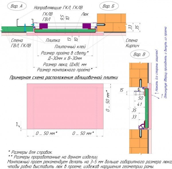 Люк Люкрай СТ 25-40 Люк Люкрай СТ 25-40