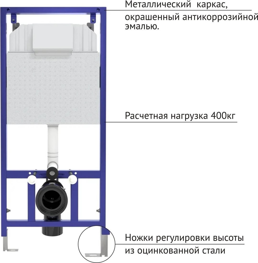 Инсталляция с унитазом подвесным Berges Vita Rimless / 043377 (с сиденьем) Инсталляция с унитазом подвесным Berges Vita Rimless / 043377 (с сиденьем)
