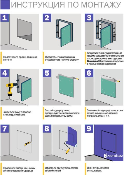 Люк под покраску ЛючкиБел Прима (40х120) Люк под покраску ЛючкиБел Прима (40х120)