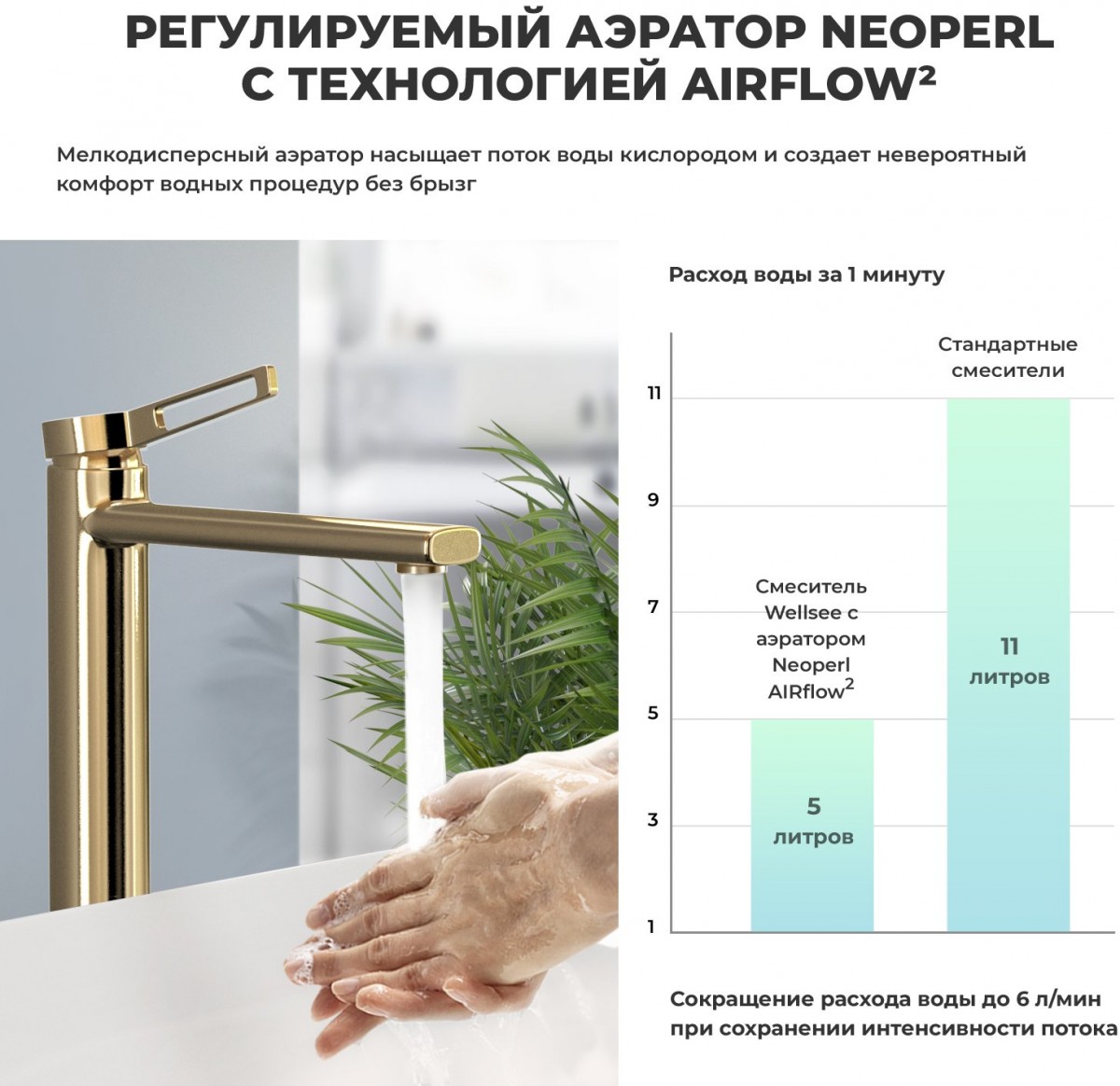 Смеситель для умывальника Wellsee ONCE! and forever 182408000 золото Смеситель для умывальника Wellsee ONCE! and forever 182408000 золото