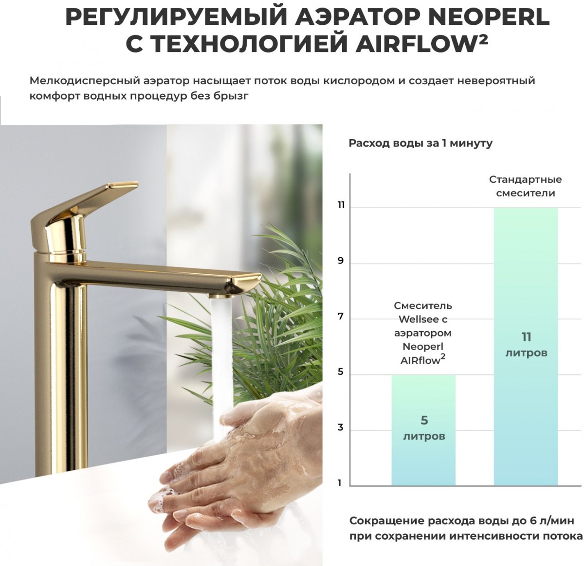 Смеситель для умывальника Wellsee ICON! for life 182308000 золото Смеситель для умывальника Wellsee ICON! for life 182308000 золото
