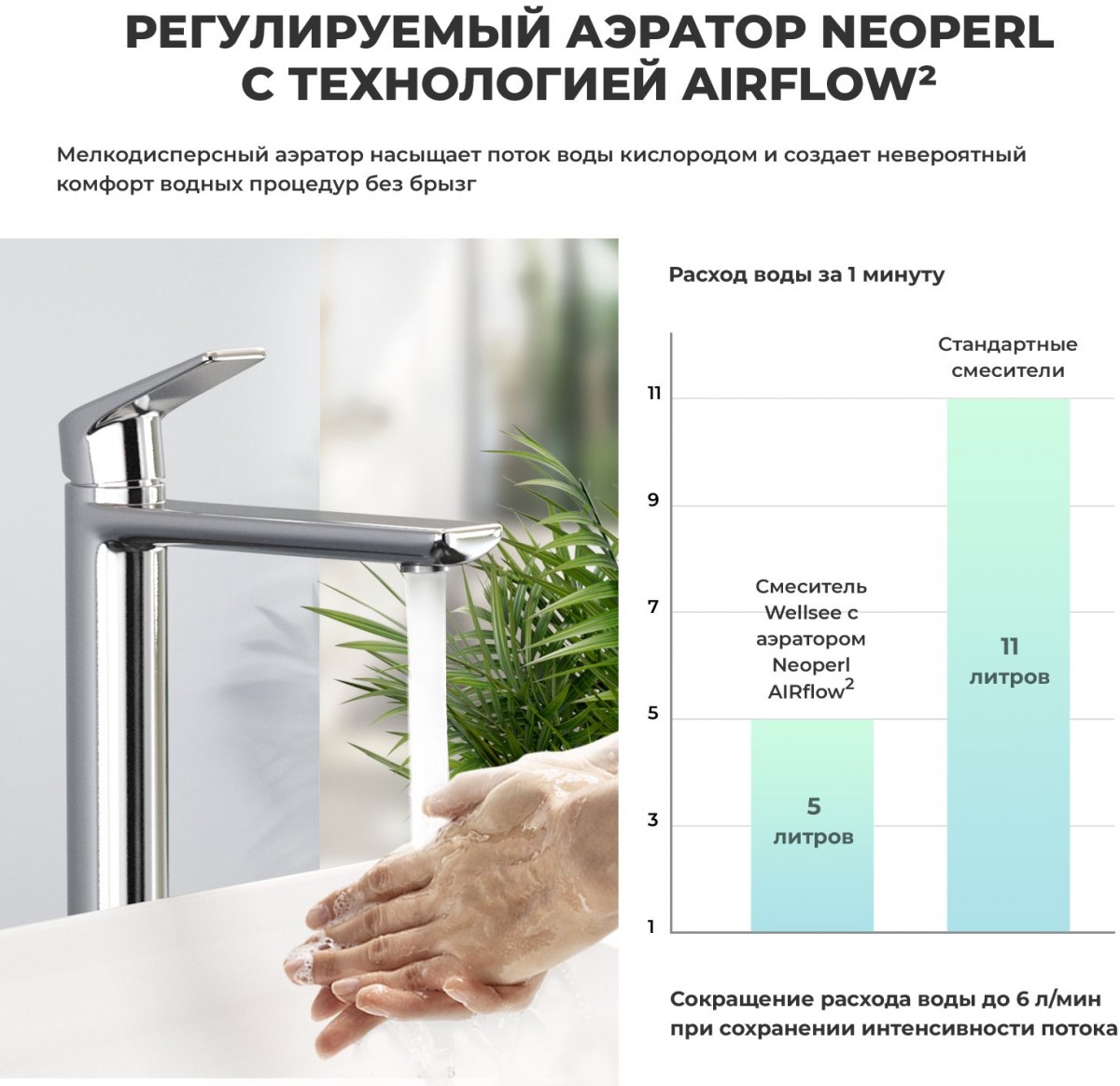 Смеситель для умывальника Wellsee ICON! for life 182306000 хром Смеситель для умывальника Wellsee ICON! for life 182306000 хром