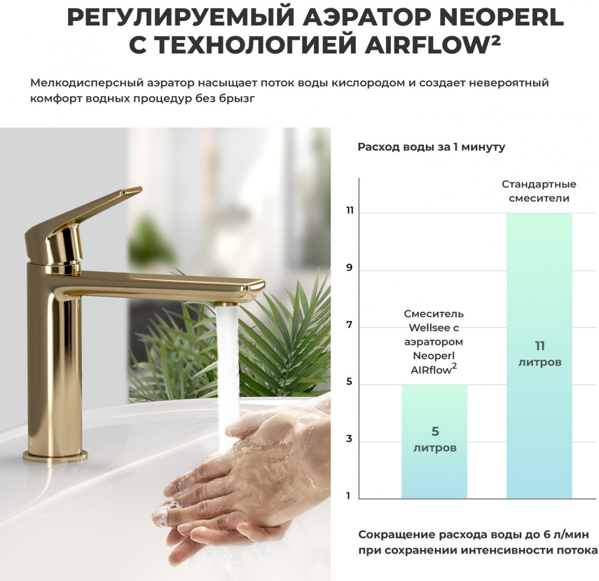 Смеситель для умывальника Wellsee ICON! for life 182303000 золото Смеситель для умывальника Wellsee ICON! for life 182303000 золото