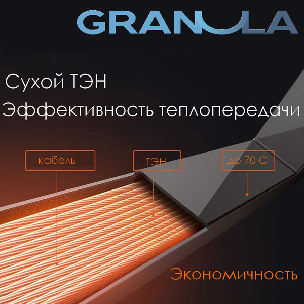 Полотенцесушитель электрический GRANULA Трапеция 50x60 5 перекладин D32 (терморегулятор с таймером) Полотенцесушитель электрический GRANULA Трапеция 50x60 5 перекладин D32 (терморегулятор с таймером)