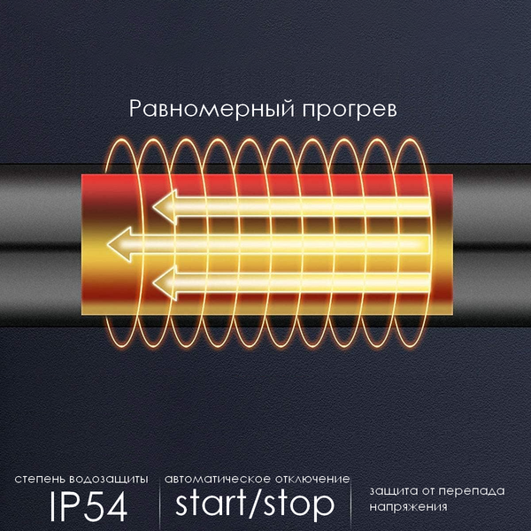 Полотенцесушитель электрический GRANULA Форма 50x80 2/3/2 D32 (терморегулятор с таймером) Полотенцесушитель электрический GRANULA Форма 50x80 2/3/2 D32 (терморегулятор с таймером)