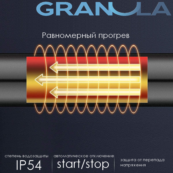 Полотенцесушитель электрический GRANULA Трапеция 50x60 5 перекладин D32 (терморегулятор с таймером) Полотенцесушитель электрический GRANULA Трапеция 50x60 5 перекладин D32 (терморегулятор с таймером)