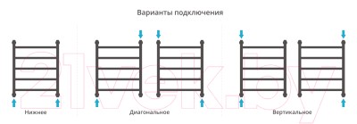 Полотенцесушитель водяной Сунержа Галант+ 60x50 / 022-0200-6050 Полотенцесушитель водяной Сунержа Галант+ 60x50 / 022-0200-6050