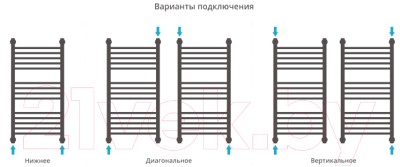 Полотенцесушитель водяной Сунержа Богема+ 80x40 / 051-0220-8040 Полотенцесушитель водяной Сунержа Богема+ 80x40 / 051-0220-8040