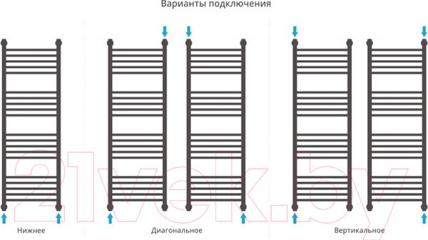 Полотенцесушитель водяной Сунержа Богема+ 120x40 / 00-0220-1240 Полотенцесушитель водяной Сунержа Богема+ 120x40 / 00-0220-1240