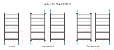 Полотенцесушитель водяной Сунержа Богема+ 100x50 / 032-0221-1050 Полотенцесушитель водяной Сунержа Богема+ 100x50 / 032-0221-1050