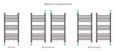 Полотенцесушитель водяной Сунержа Богема+ прямая 80x40 / 020-0220-8040 Полотенцесушитель водяной Сунержа Богема+ прямая 80x40 / 020-0220-8040