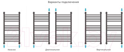 Полотенцесушитель водяной Сунержа Богема+ 80x40 / 020-0221-8040 Полотенцесушитель водяной Сунержа Богема+ 80x40 / 020-0221-8040
