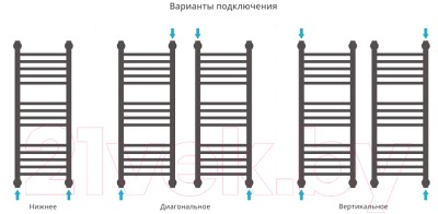 Полотенцесушитель водяной Сунержа Богема+ прямая 80x30 / 12-0220-8030 Полотенцесушитель водяной Сунержа Богема+ прямая 80x30 / 12-0220-8030